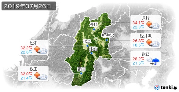 長野県(2019年07月26日の天気