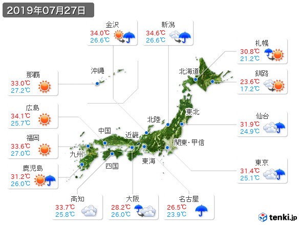 過去の天気 実況天気 19年07月27日 日本気象協会 Tenki Jp