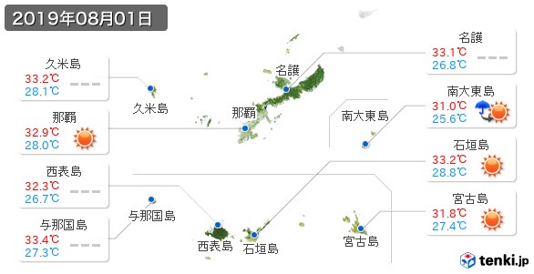 沖縄県(2019年08月01日の天気