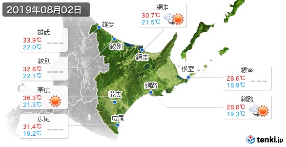 道東(2019年08月02日の天気