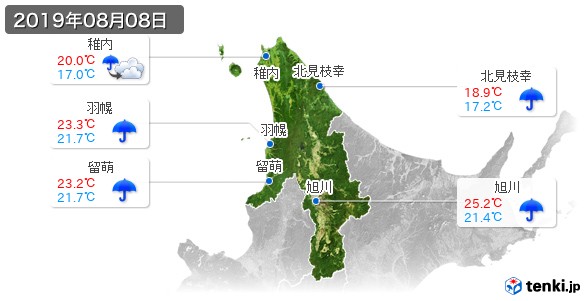 道北(2019年08月08日の天気