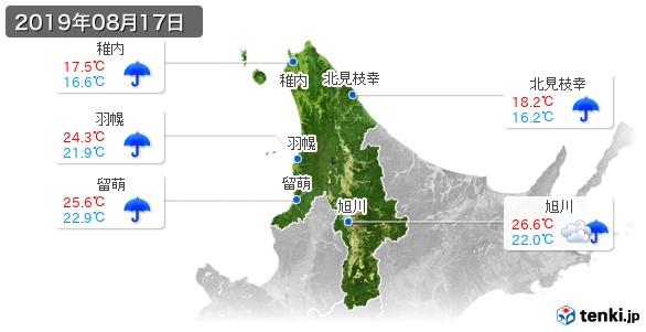 道北(2019年08月17日の天気