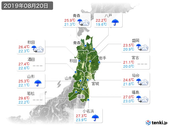 東北地方(2019年08月20日の天気