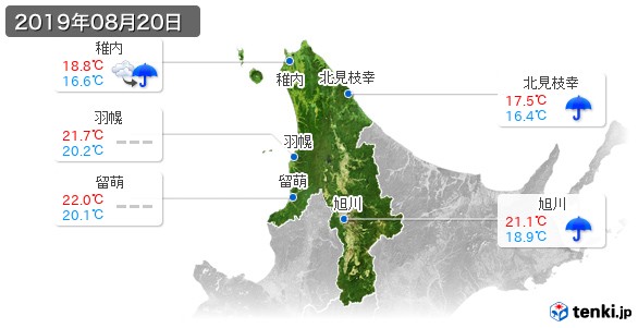 道北(2019年08月20日の天気
