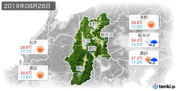 長野県(2019年08月26日の天気