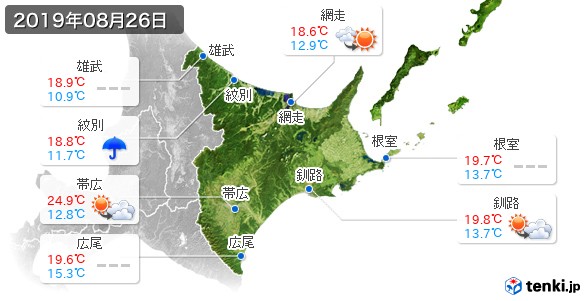 道東(2019年08月26日の天気