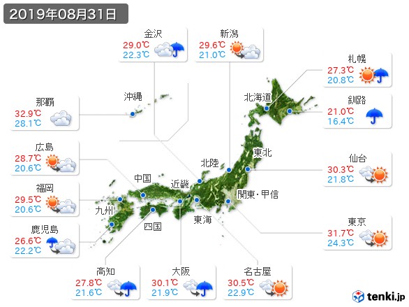 (2019年08月31日の天気