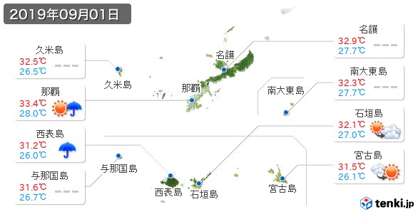 沖縄県(2019年09月01日の天気
