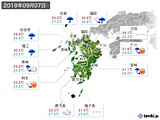 2019年09月07日の九州地方の実況天気