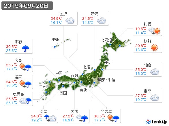 過去の天気 実況天気 19年09月日 日本気象協会 Tenki Jp