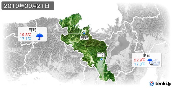 京都府(2019年09月21日の天気