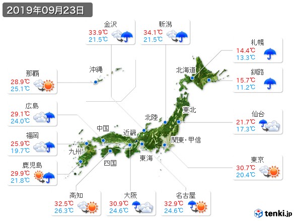 (2019年09月23日の天気