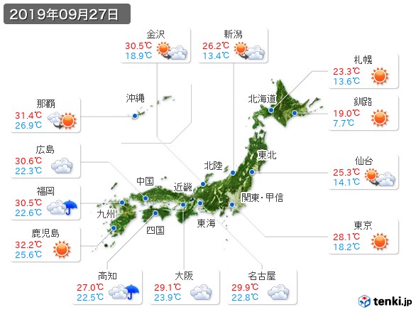 過去の天気 実況天気 19年09月27日 日本気象協会 Tenki Jp