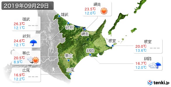 道東(2019年09月29日の天気