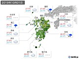 2019年10月01日の九州地方の実況天気