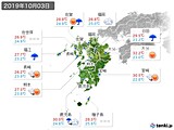 実況天気(2019年10月03日)