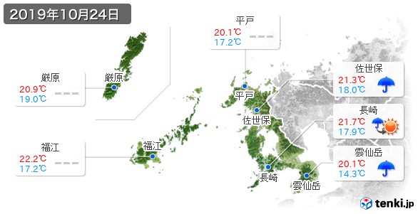 長崎県(2019年10月24日の天気