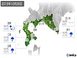 2019年10月26日の道南の実況天気