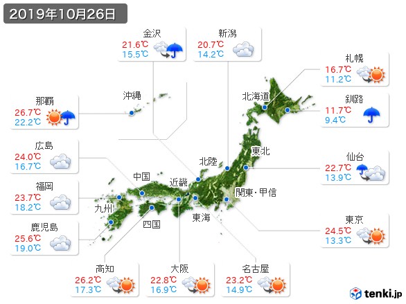 過去の天気 実況天気 2019年10月26日 日本気象協会 Tenki Jp