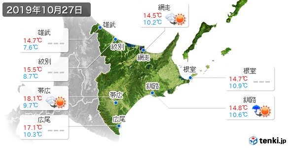道東(2019年10月27日の天気