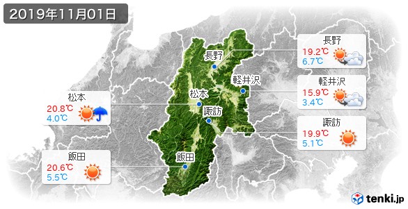 長野県(2019年11月01日の天気