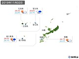 実況天気(2019年11月02日)
