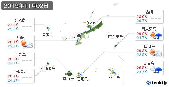 沖縄県(2019年11月02日の天気