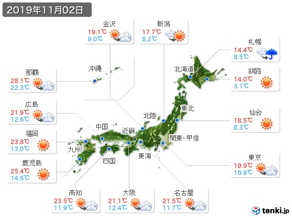 (2019年11月02日の天気