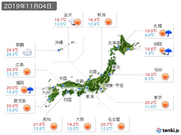 過去の天気 実況天気 19年11月04日 日本気象協会 Tenki Jp