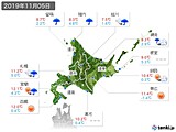 実況天気(2019年11月05日)