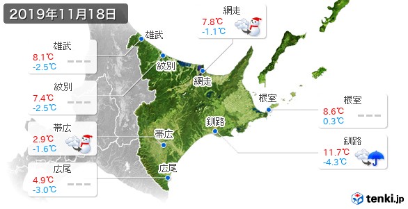 道東(2019年11月18日の天気