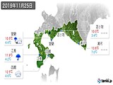 2019年11月25日の道南の実況天気