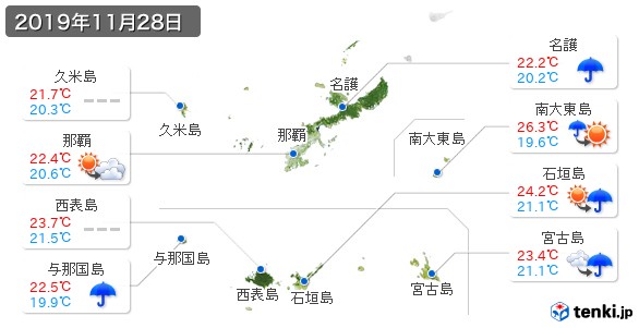 沖縄県(2019年11月28日の天気