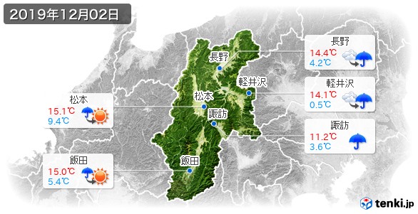 長野県(2019年12月02日の天気