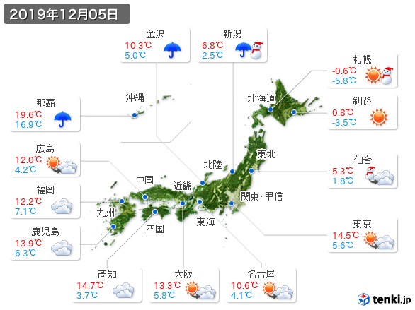 (2019年12月05日の天気