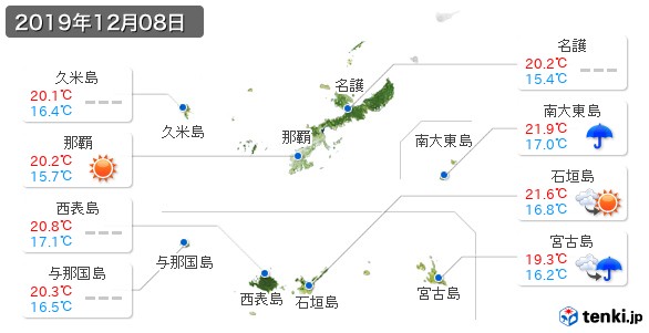 沖縄県(2019年12月08日の天気