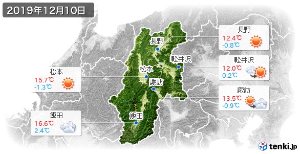 長野県(2019年12月10日の天気