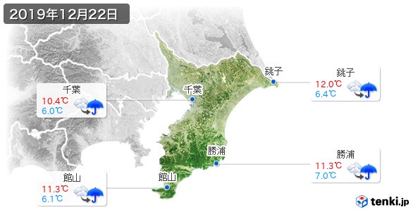 千葉県(2019年12月22日の天気