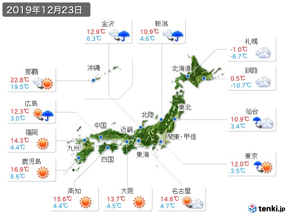 (2019年12月23日の天気