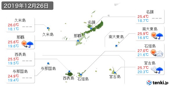 沖縄県(2019年12月26日の天気