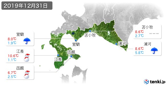 道南(2019年12月31日の天気