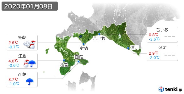 道南(2020年01月08日の天気