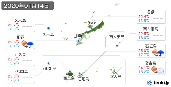 沖縄県(2020年01月14日の天気
