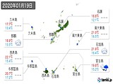 2020年01月19日の沖縄県の実況天気