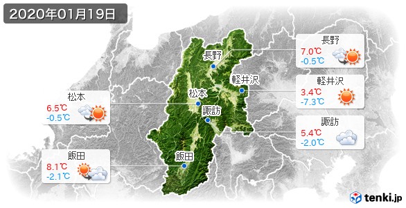 長野県(2020年01月19日の天気