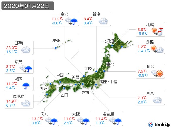 (2020年01月22日の天気