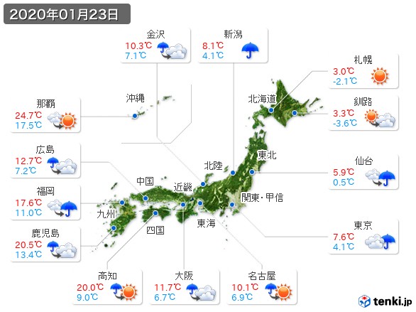 (2020年01月23日の天気