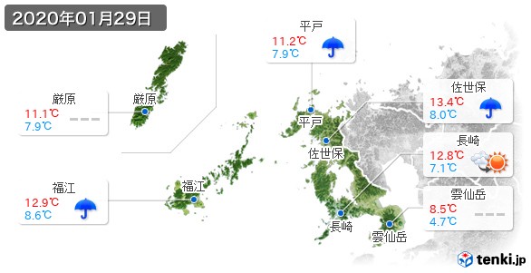 長崎県(2020年01月29日の天気