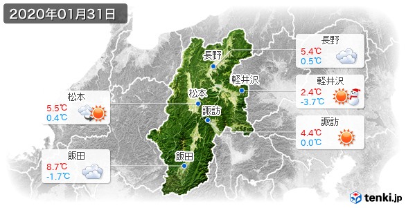 長野県(2020年01月31日の天気