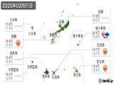 2020年02月01日の沖縄県の実況天気